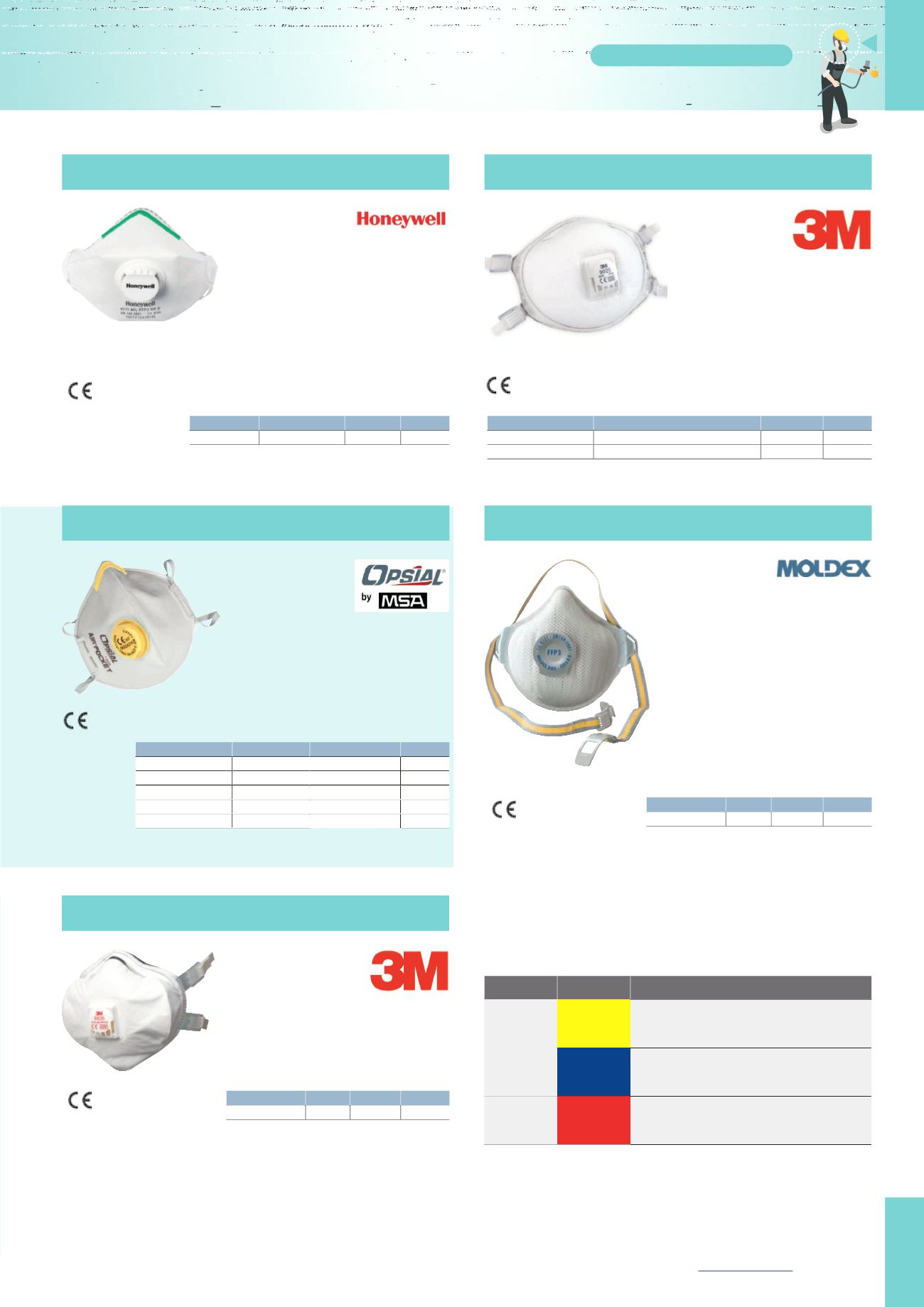 Catalogue Epi Nord Idf Prolians